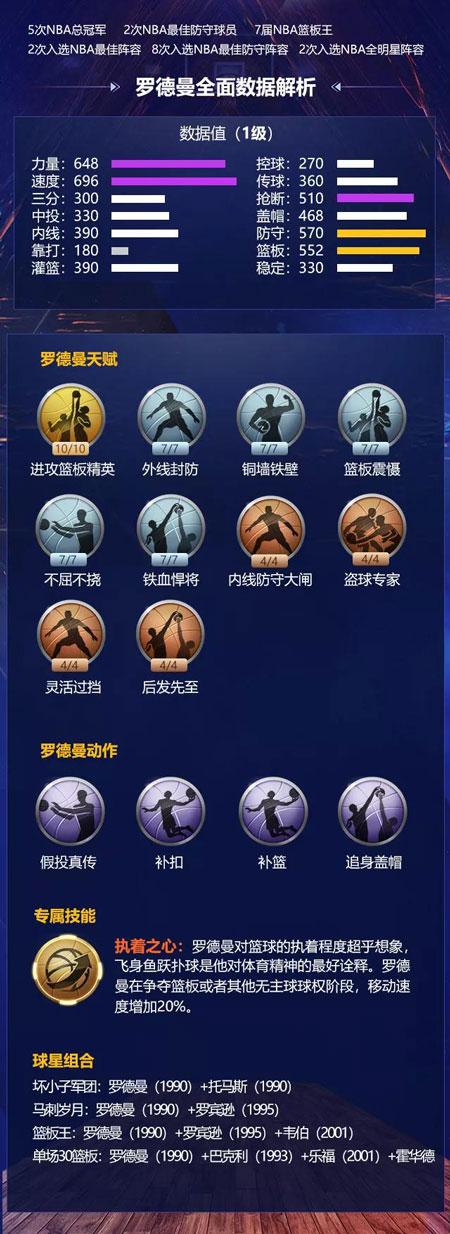 无疑提升了